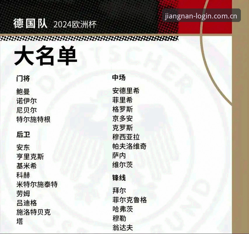 德国队世界杯大名单出炉，诺伊尔40岁回归意味着什么？