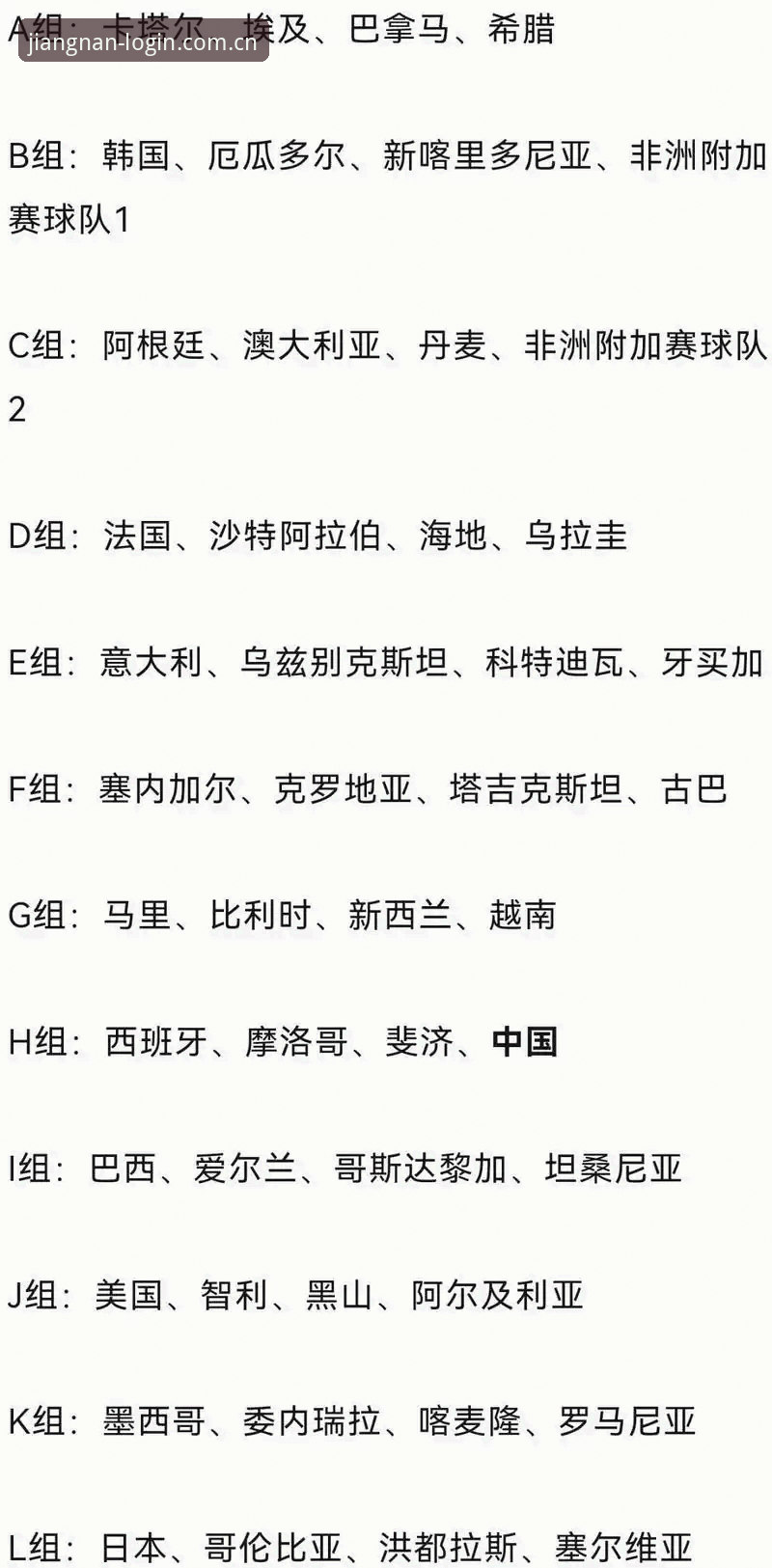 U17世界杯分组揭晓，中国男女足前景展望